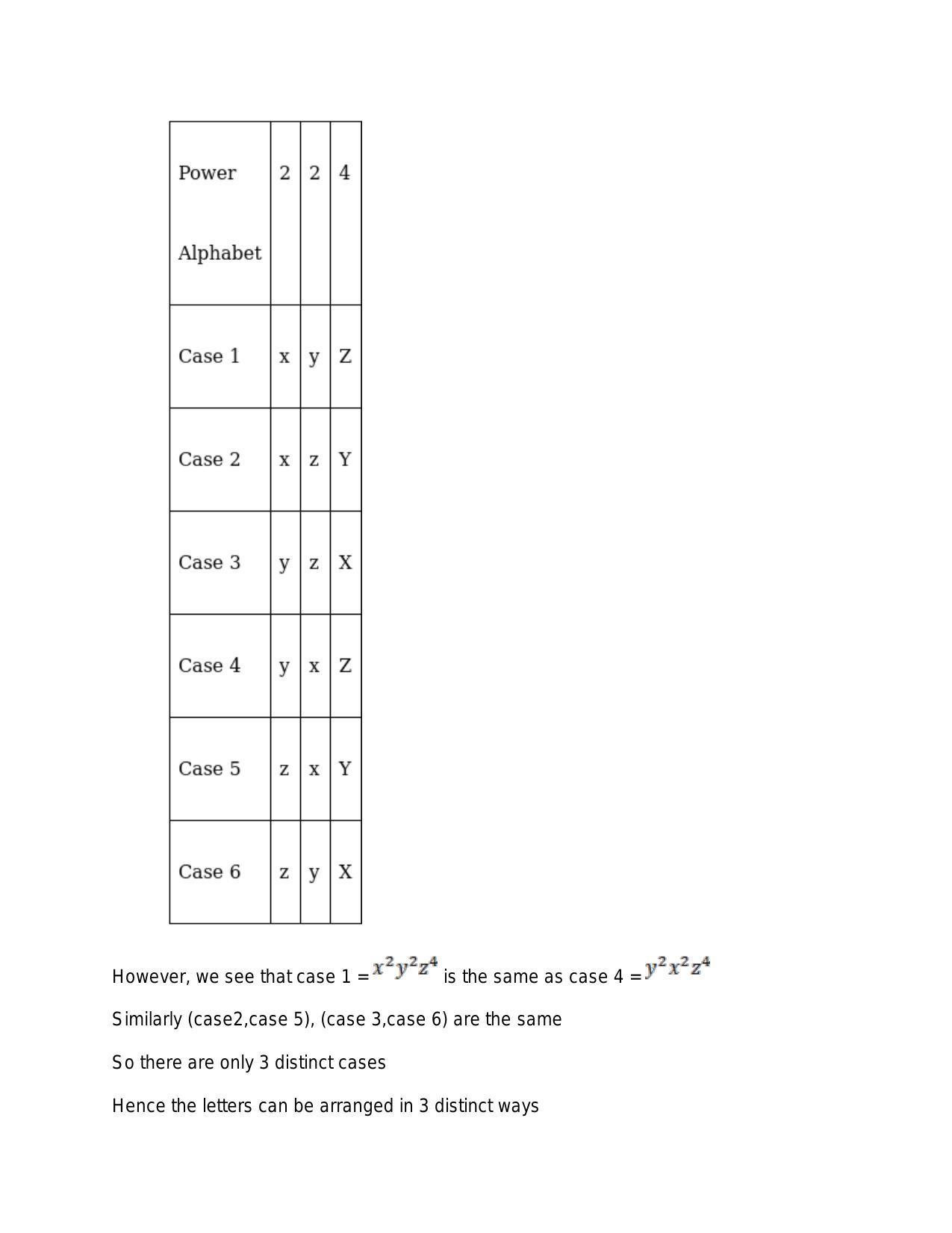 Chapter 8: Permutations: RS Aggarwal Class 11 Solutions - Page 67