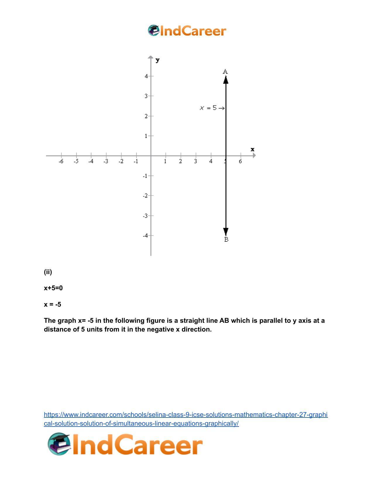 Selina Class 9 ICSE Solutions Mathematics : Chapter 27- Graphical Solution (Solution of Simultaneous Linear Equations, Graphically) - Page 3