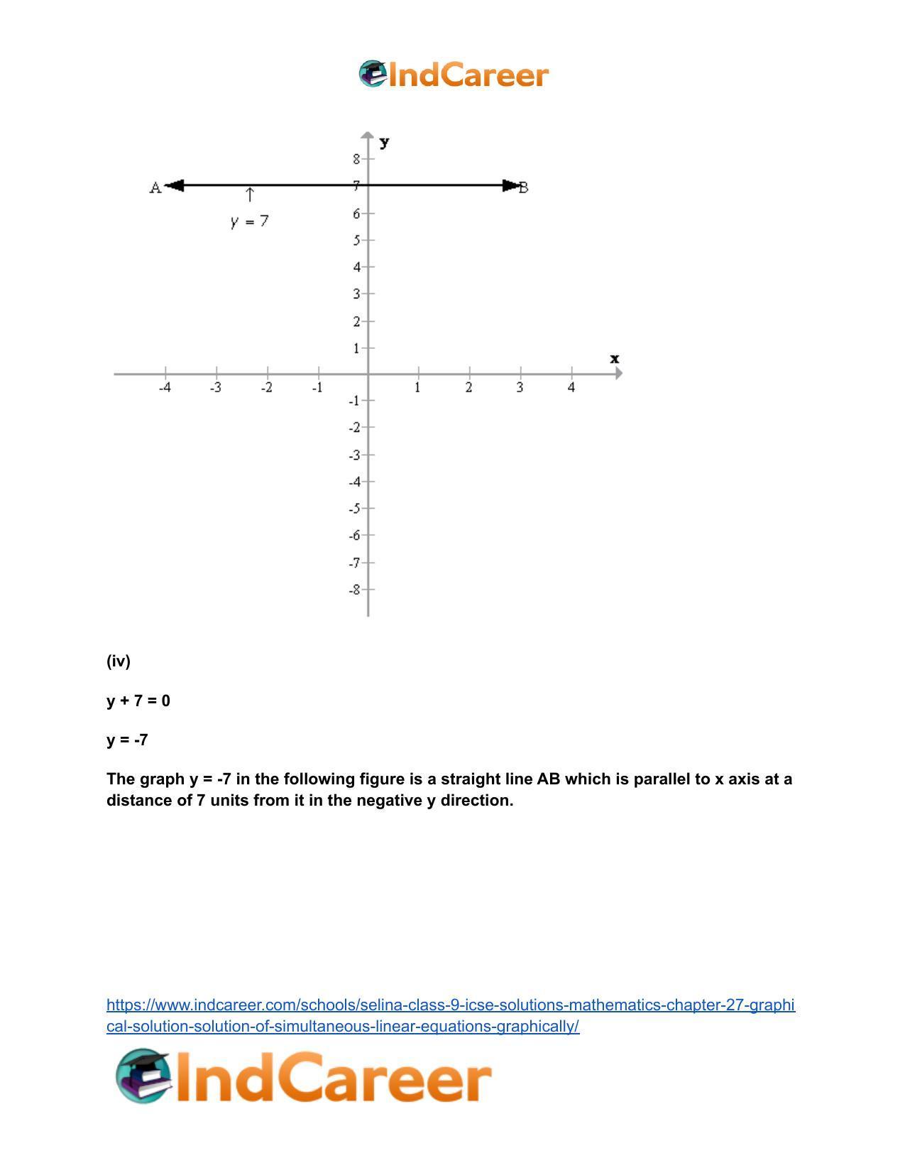 Selina Class 9 ICSE Solutions Mathematics : Chapter 27- Graphical Solution (Solution of Simultaneous Linear Equations, Graphically) - Page 5