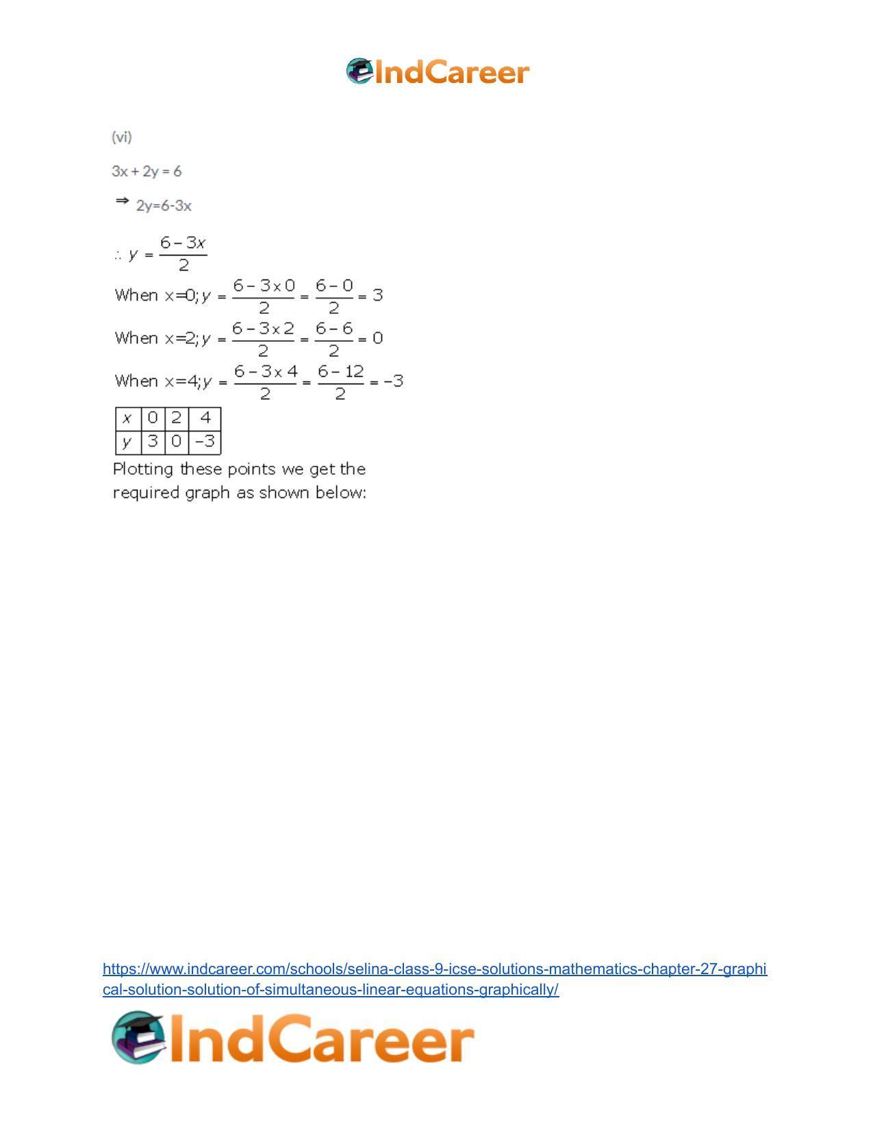 Selina Class 9 ICSE Solutions Mathematics : Chapter 27- Graphical Solution (Solution of Simultaneous Linear Equations, Graphically) - Page 9