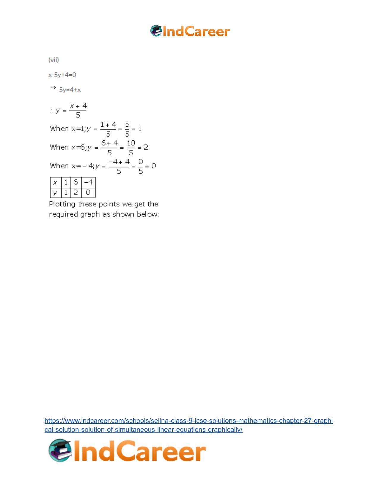 Selina Class 9 ICSE Solutions Mathematics : Chapter 27- Graphical Solution (Solution of Simultaneous Linear Equations, Graphically) - Page 11