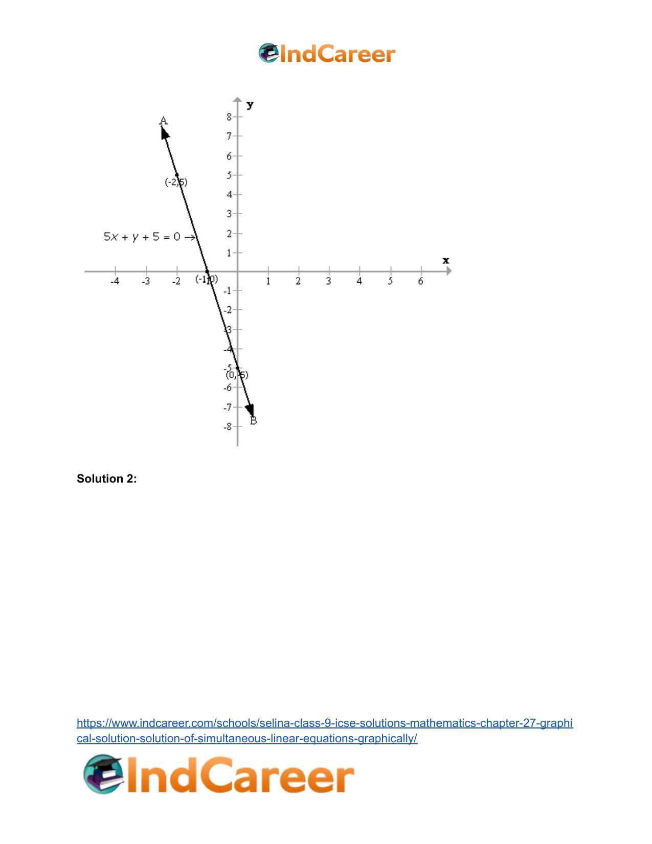 Selina Class 9 ICSE Solutions Mathematics : Chapter 27- Graphical Solution (Solution of Simultaneous Linear Equations, Graphically) - Page 13