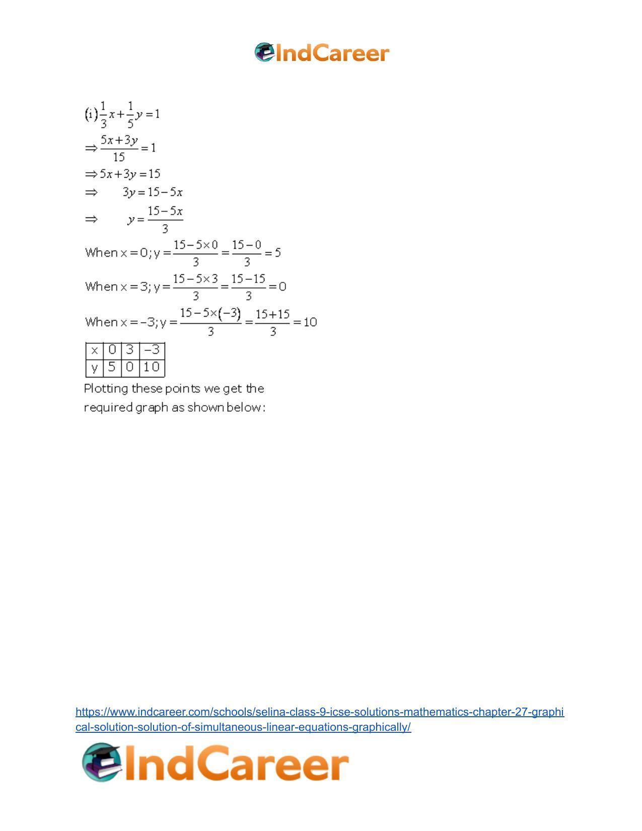Selina Class 9 ICSE Solutions Mathematics : Chapter 27- Graphical Solution (Solution of Simultaneous Linear Equations, Graphically) - Page 14