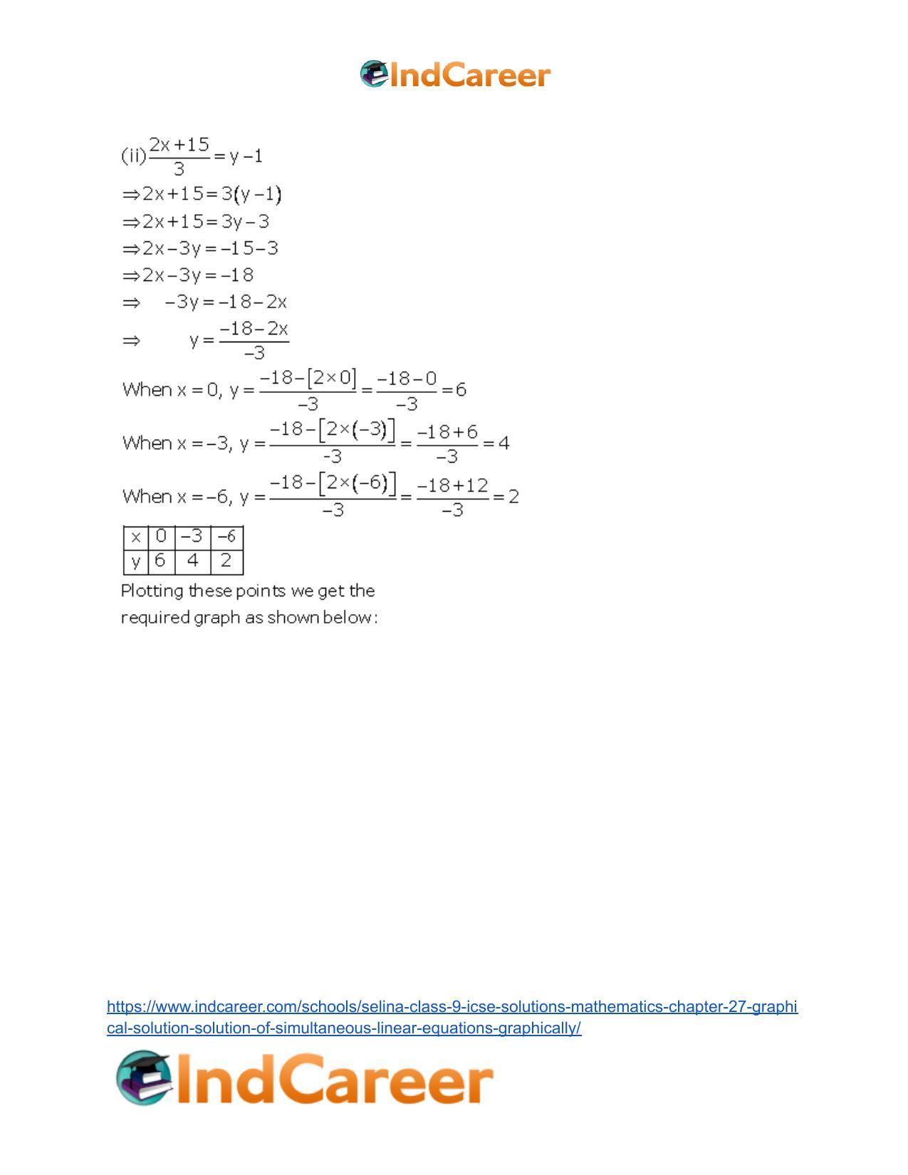 Selina Class 9 ICSE Solutions Mathematics : Chapter 27- Graphical Solution (Solution of Simultaneous Linear Equations, Graphically) - Page 16