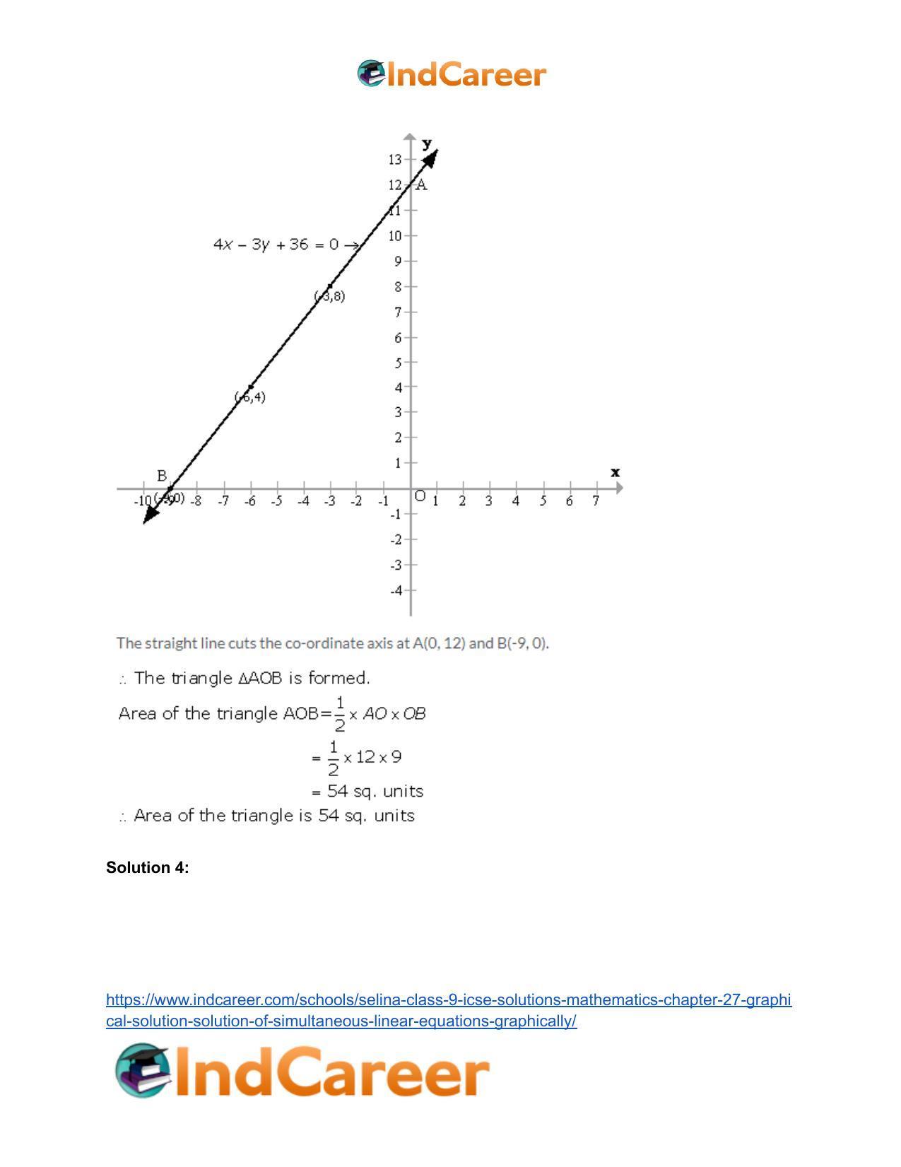 Selina Class 9 ICSE Solutions Mathematics : Chapter 27- Graphical Solution (Solution of Simultaneous Linear Equations, Graphically) - Page 19