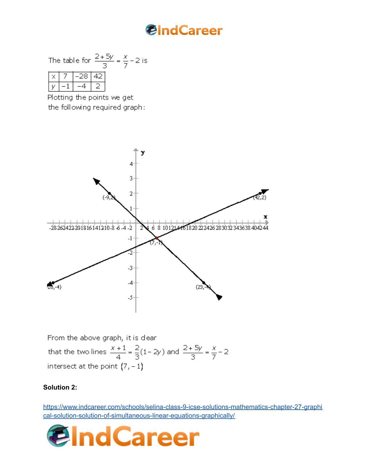 Selina Class 9 ICSE Solutions Mathematics : Chapter 27- Graphical Solution (Solution of Simultaneous Linear Equations, Graphically) - Page 39