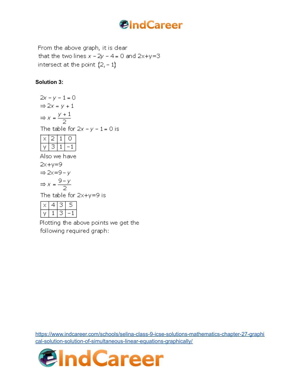Selina Class 9 ICSE Solutions Mathematics : Chapter 27- Graphical Solution (Solution of Simultaneous Linear Equations, Graphically) - Page 41