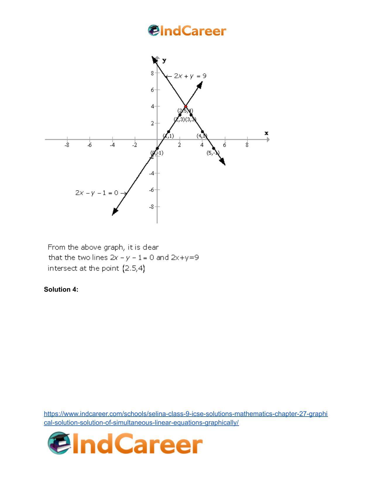 Selina Class 9 ICSE Solutions Mathematics : Chapter 27- Graphical Solution (Solution of Simultaneous Linear Equations, Graphically) - Page 42