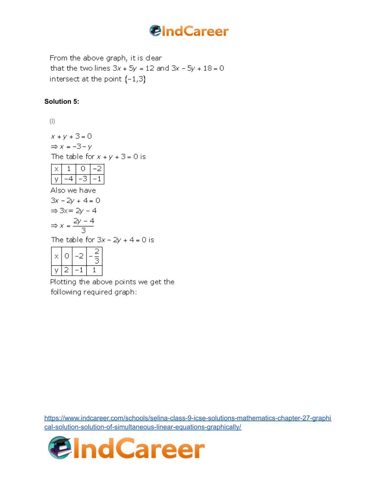 Selina Class 9 ICSE Solutions Mathematics : Chapter 27- Graphical Solution (Solution of Simultaneous Linear Equations, Graphically) - Page 44