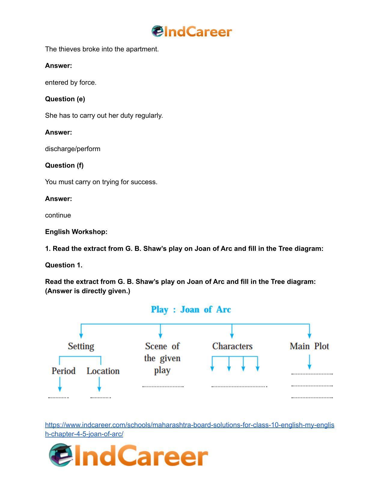 Maharashtra Board Solutions for Class 10- English (My English): Chapter 4.5- Joan of Arc - Page 6