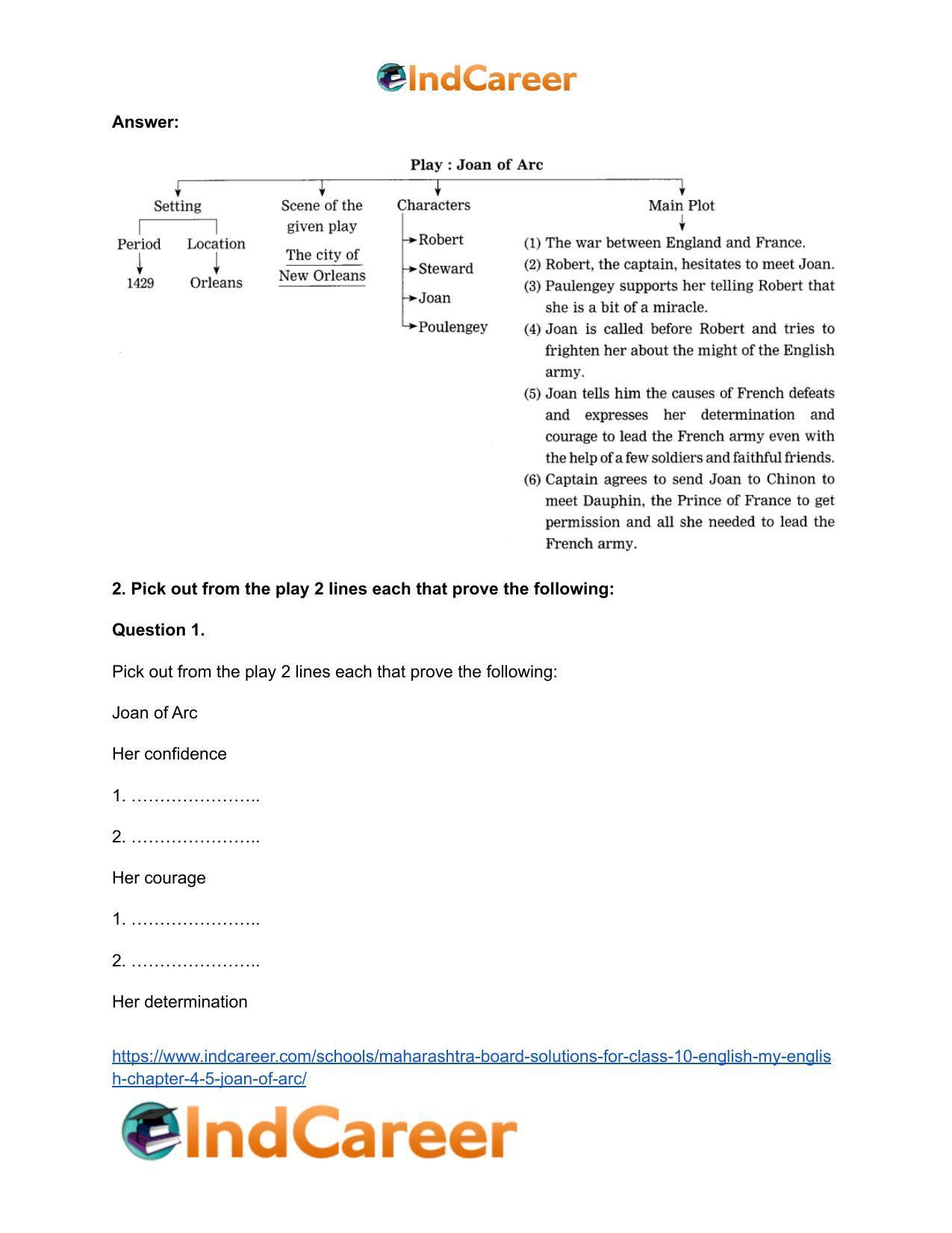 Maharashtra Board Solutions for Class 10- English (My English): Chapter 4.5- Joan of Arc - Page 7