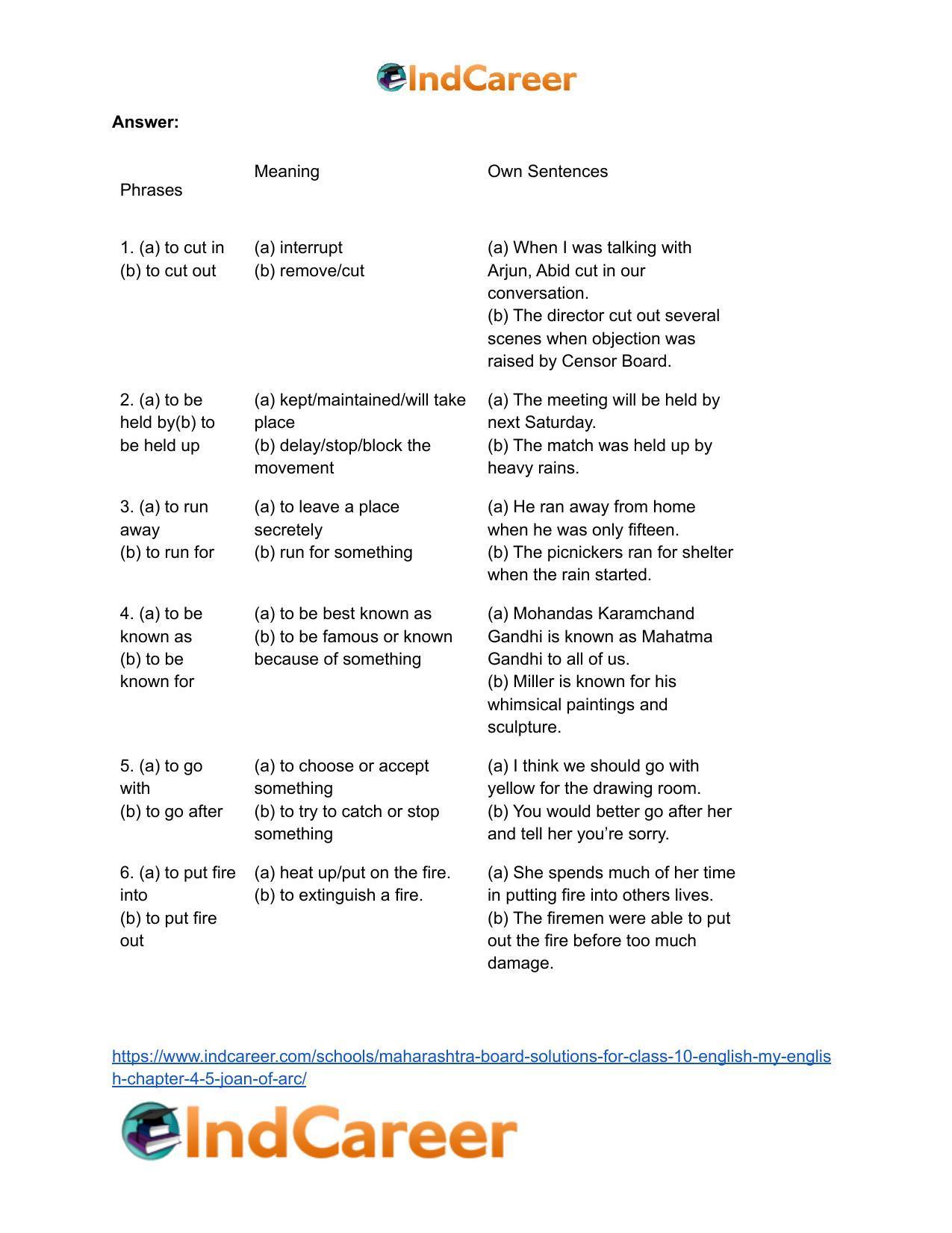 Maharashtra Board Solutions for Class 10- English (My English): Chapter 4.5- Joan of Arc - Page 11
