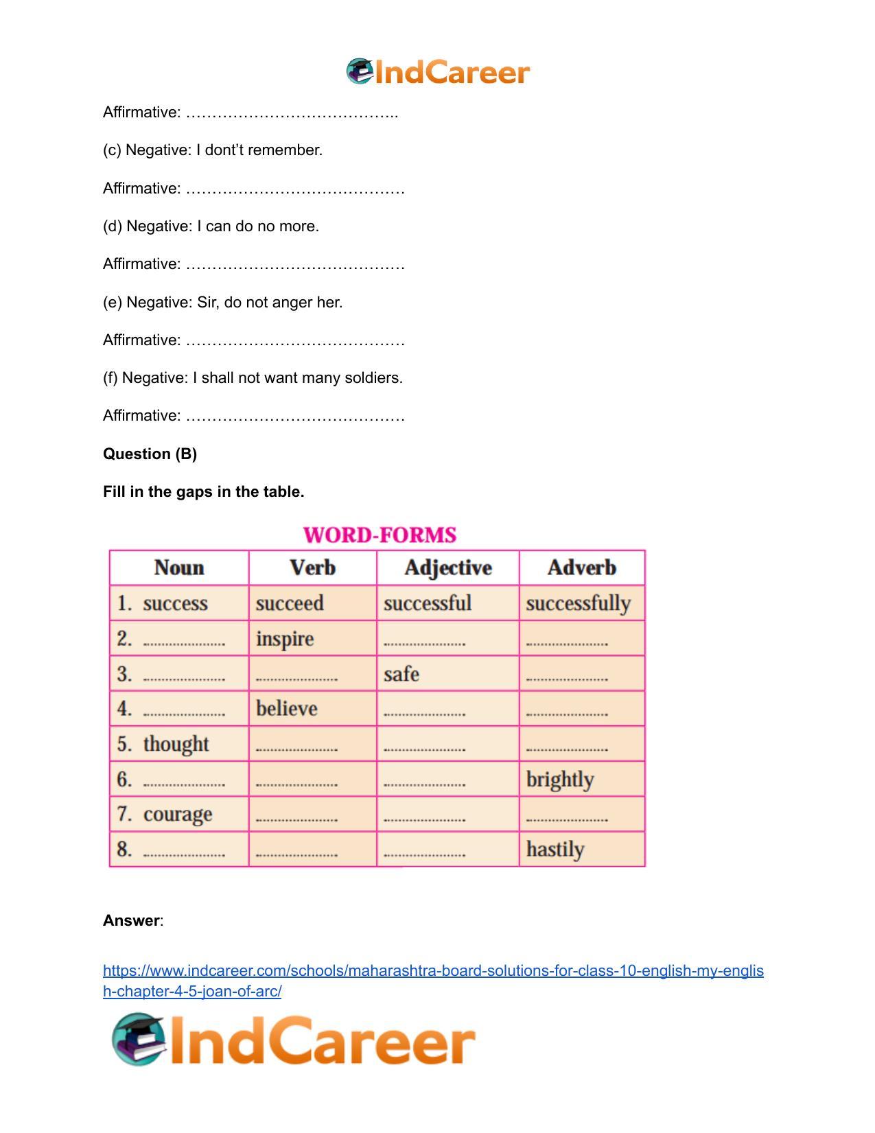 Maharashtra Board Solutions for Class 10- English (My English): Chapter 4.5- Joan of Arc - Page 14
