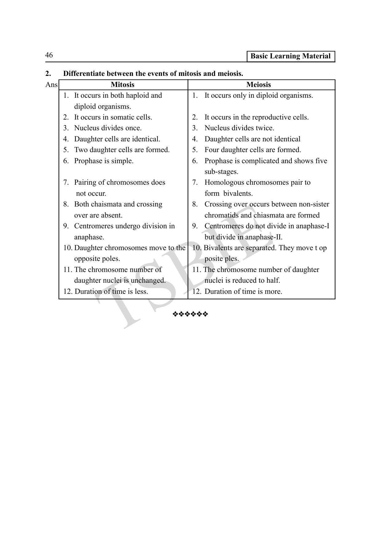 TS SCERT Inter 1st Year Botany Path 1 (English Medium) Text Book - Page 51
