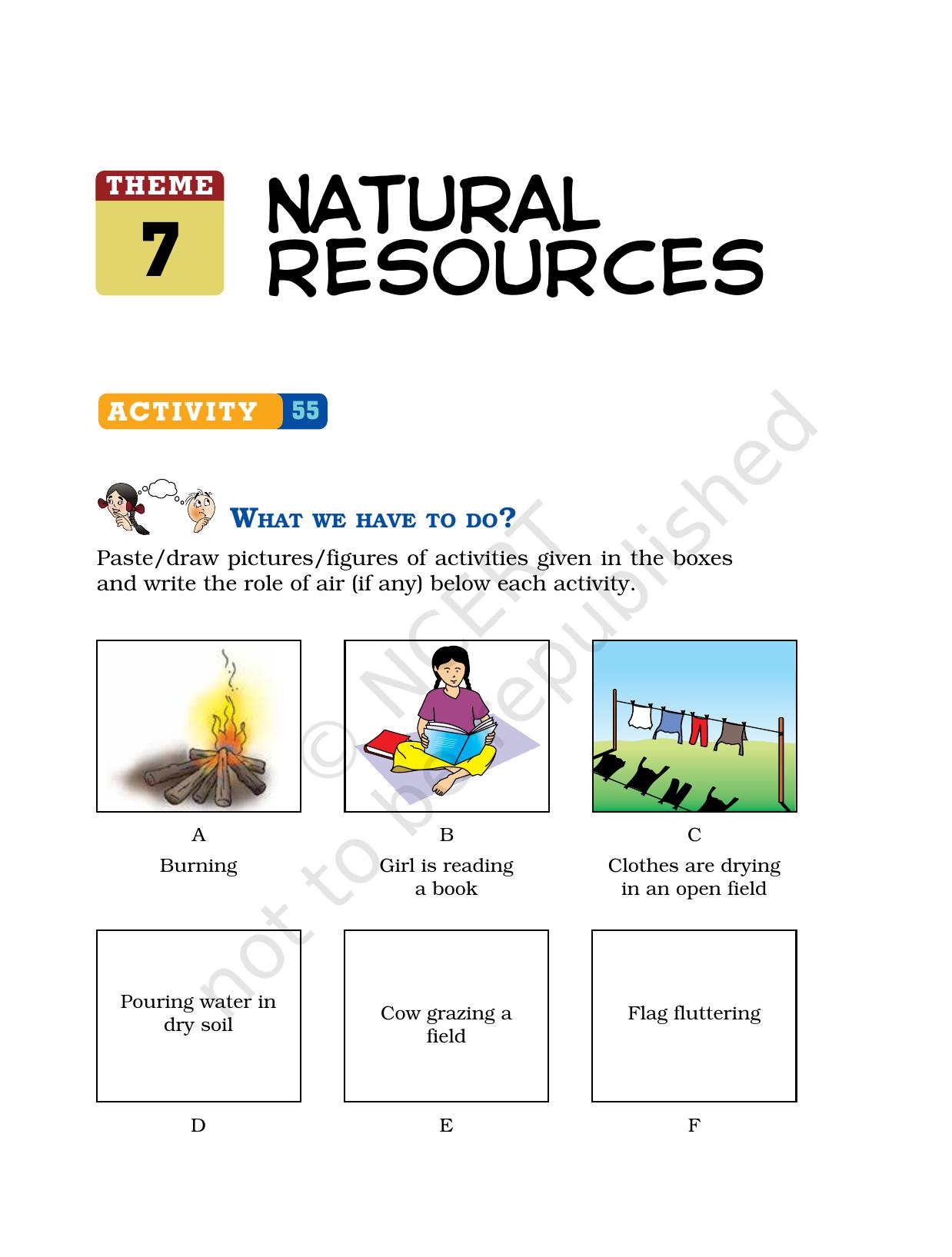 NCERT Laboratory Manuals for Class VI to VIII Science - Theme 7 Natural Resources - Page 1
