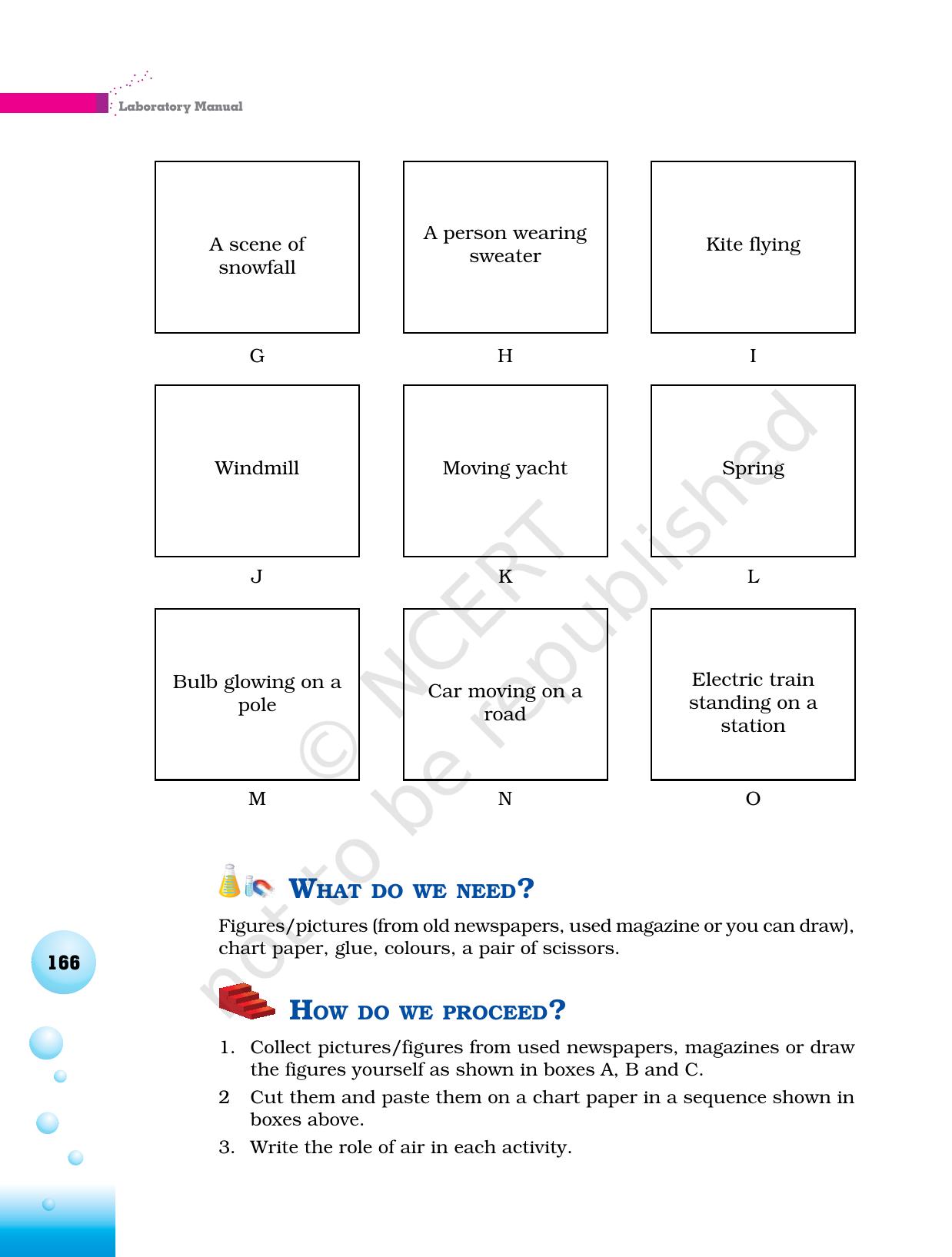 NCERT Laboratory Manuals for Class VI to VIII Science - Theme 7 Natural Resources - Page 2