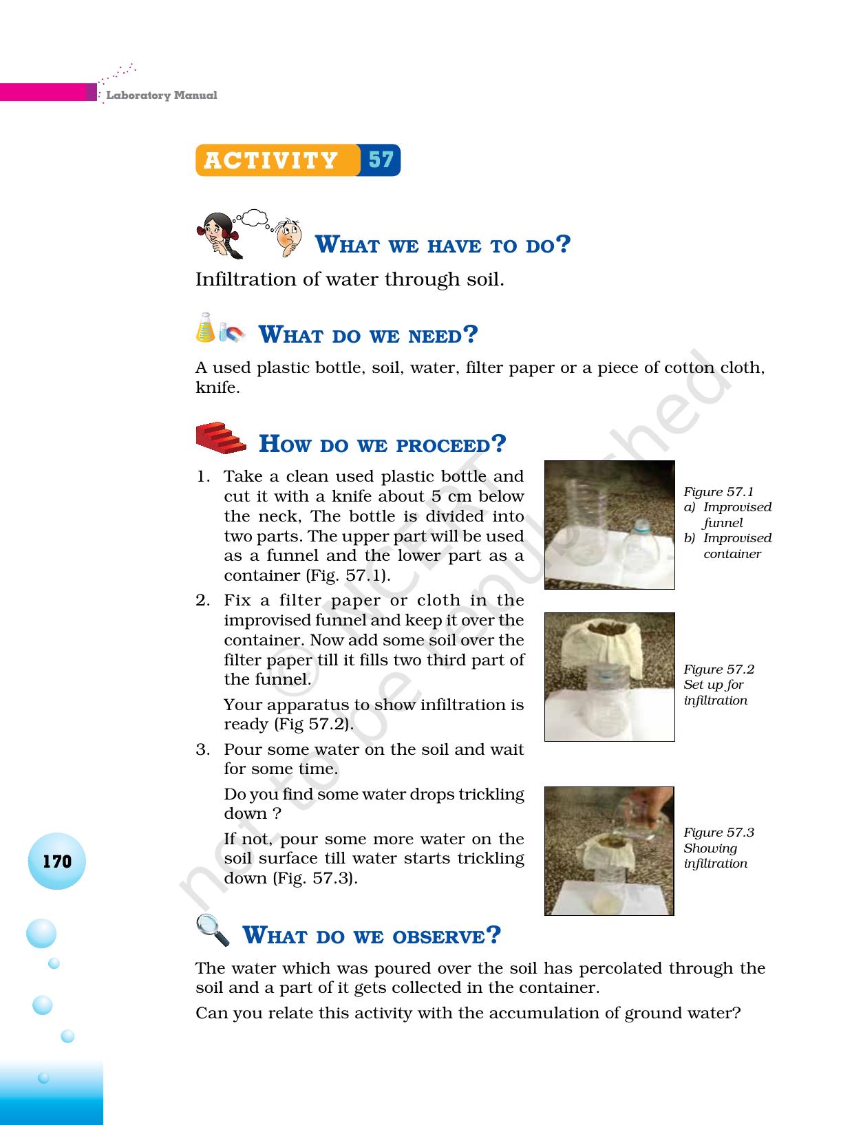 NCERT Laboratory Manuals for Class VI to VIII Science - Theme 7 Natural Resources - Page 6