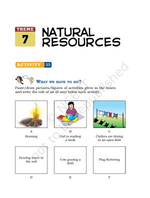 NCERT Laboratory Manuals for Class VI to VIII Science - Theme 7 Natural Resources