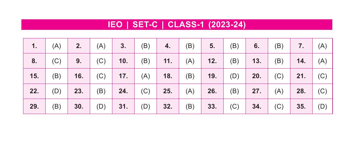 SOF IEO Class 1 SET C 2023-24 Answer Key - Page 1