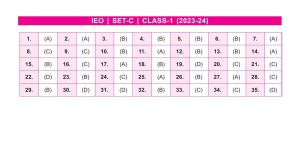 SOF IEO Class 1 SET C 2023-24 Answer Key