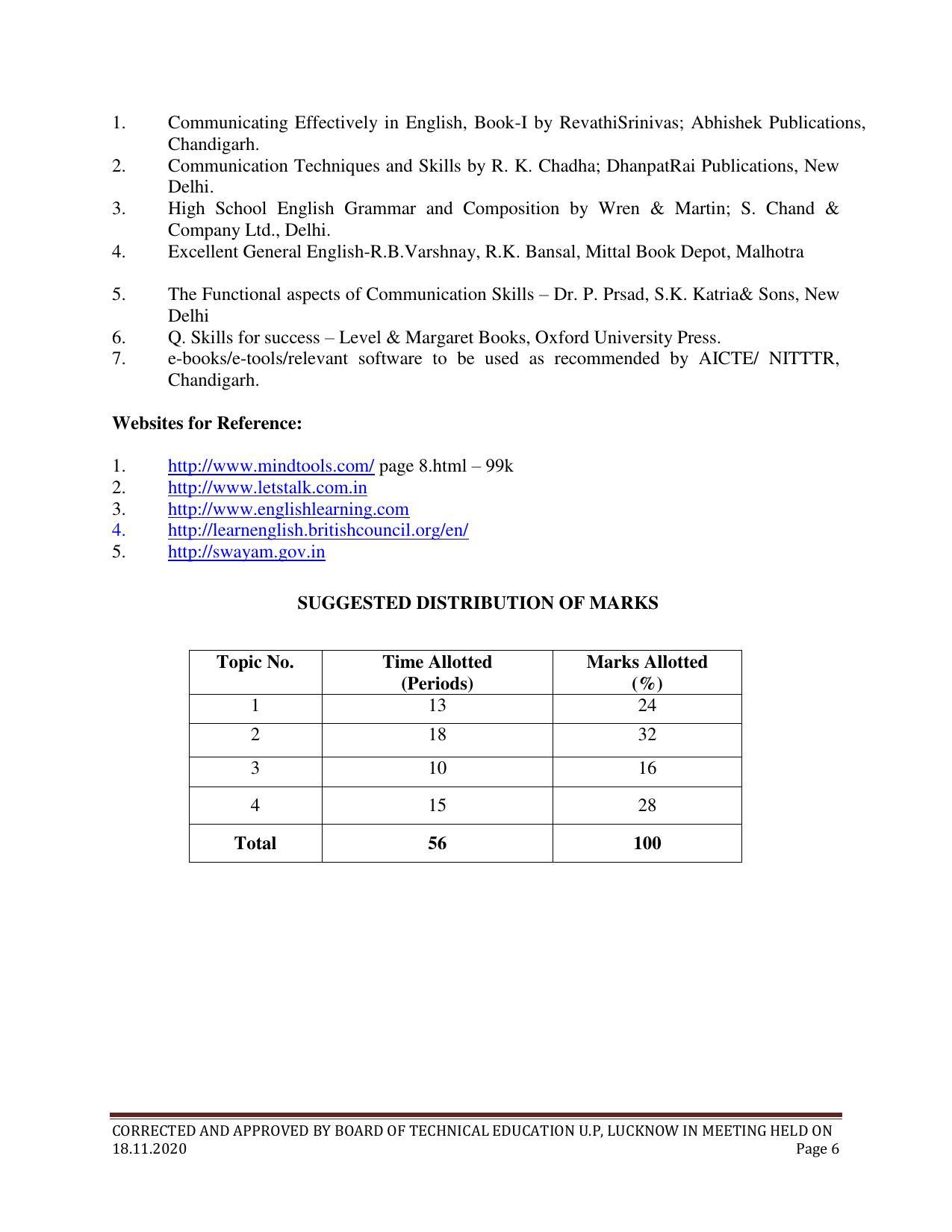 SYLLABUS FOR FIRST SEMESTER SESSION (2020-2021) - SIX SEMESTER DIPLOMA COURSE IN ELECTRONICS AND COMMUNICATION ENGINEERING - Page 6