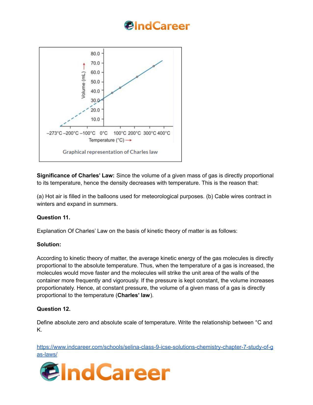 Selina Class 9 ICSE Solutions Chemistry : Chapter 7- Study of Gas Laws - Page 11