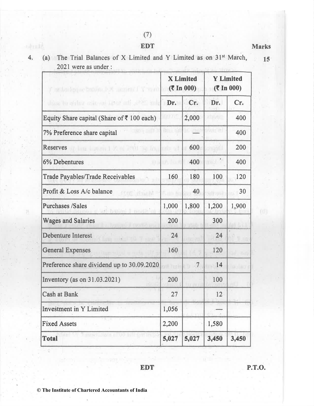 CA Inter Jul 2021 Question Paper - Paper 5 – Advanced Accounting - Page 7