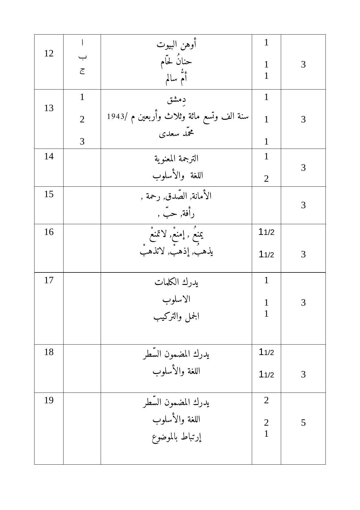 Kerala Plus One (Class 11th) Part-II Arabic Answer Key 2021 - Page 2