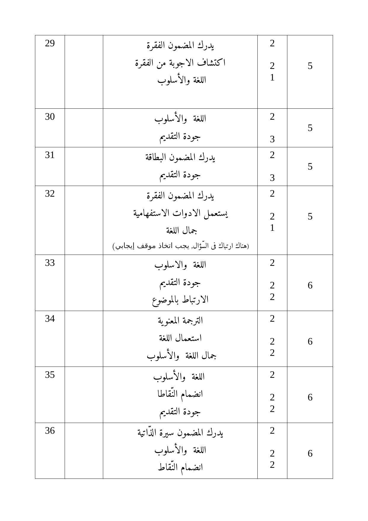 Kerala Plus One (Class 11th) Part-II Arabic Answer Key 2021 - Page 4