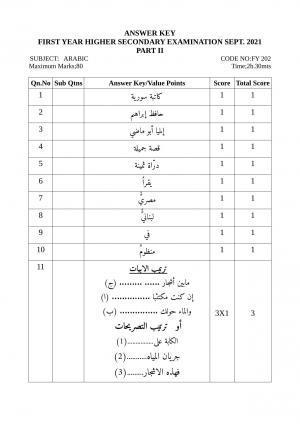 Kerala Plus One (Class 11th) Part-II Arabic Answer Key 2021