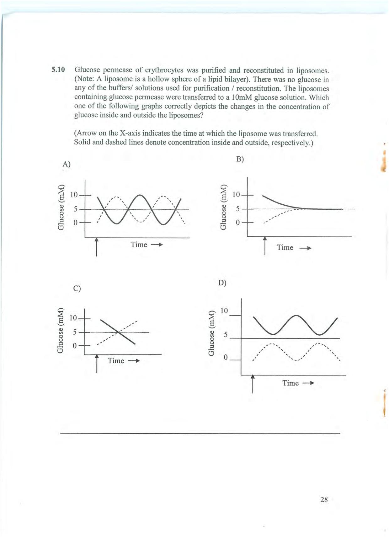 NEST 2008 Question Paper. - Page 28