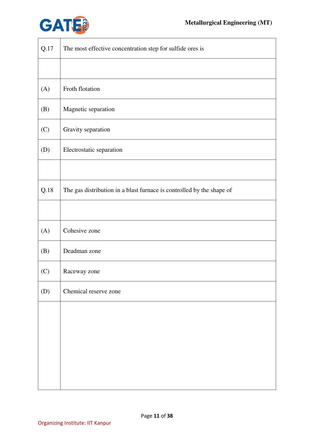 GATE 2023 Metallurgical Engineering (MT) Question Paper - Page 11