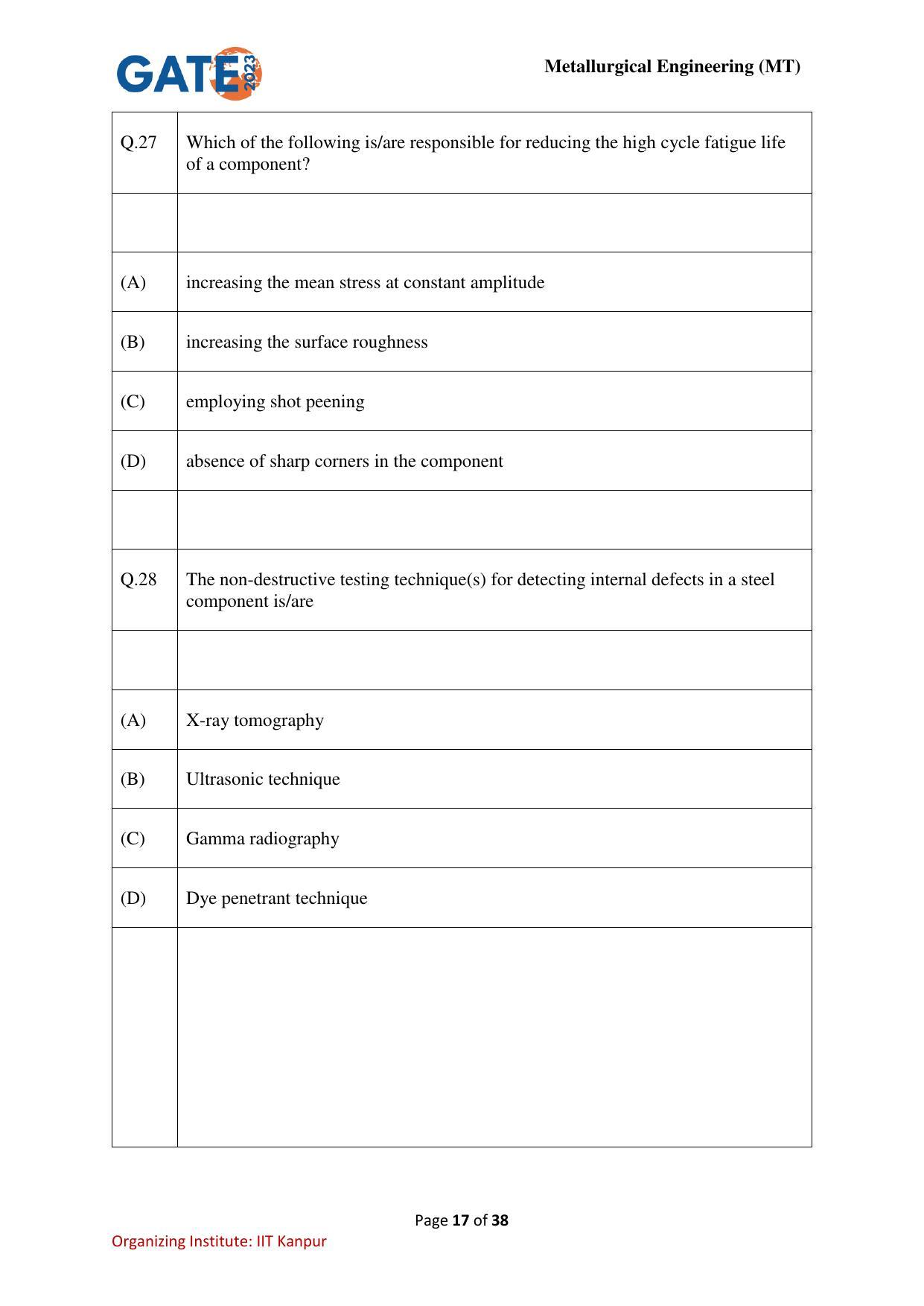 GATE 2023 Metallurgical Engineering (MT) Question Paper - Page 17