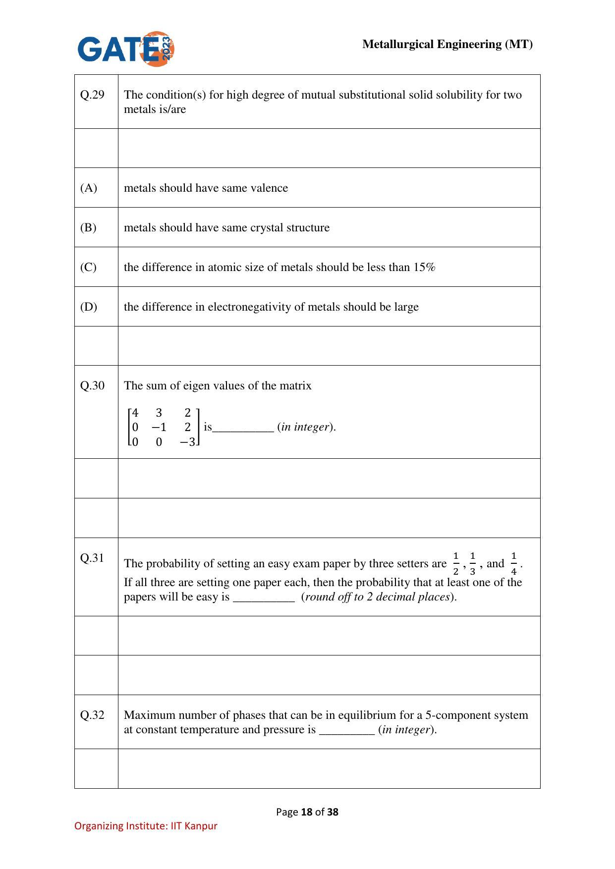 GATE 2023 Metallurgical Engineering (MT) Question Paper - Page 18