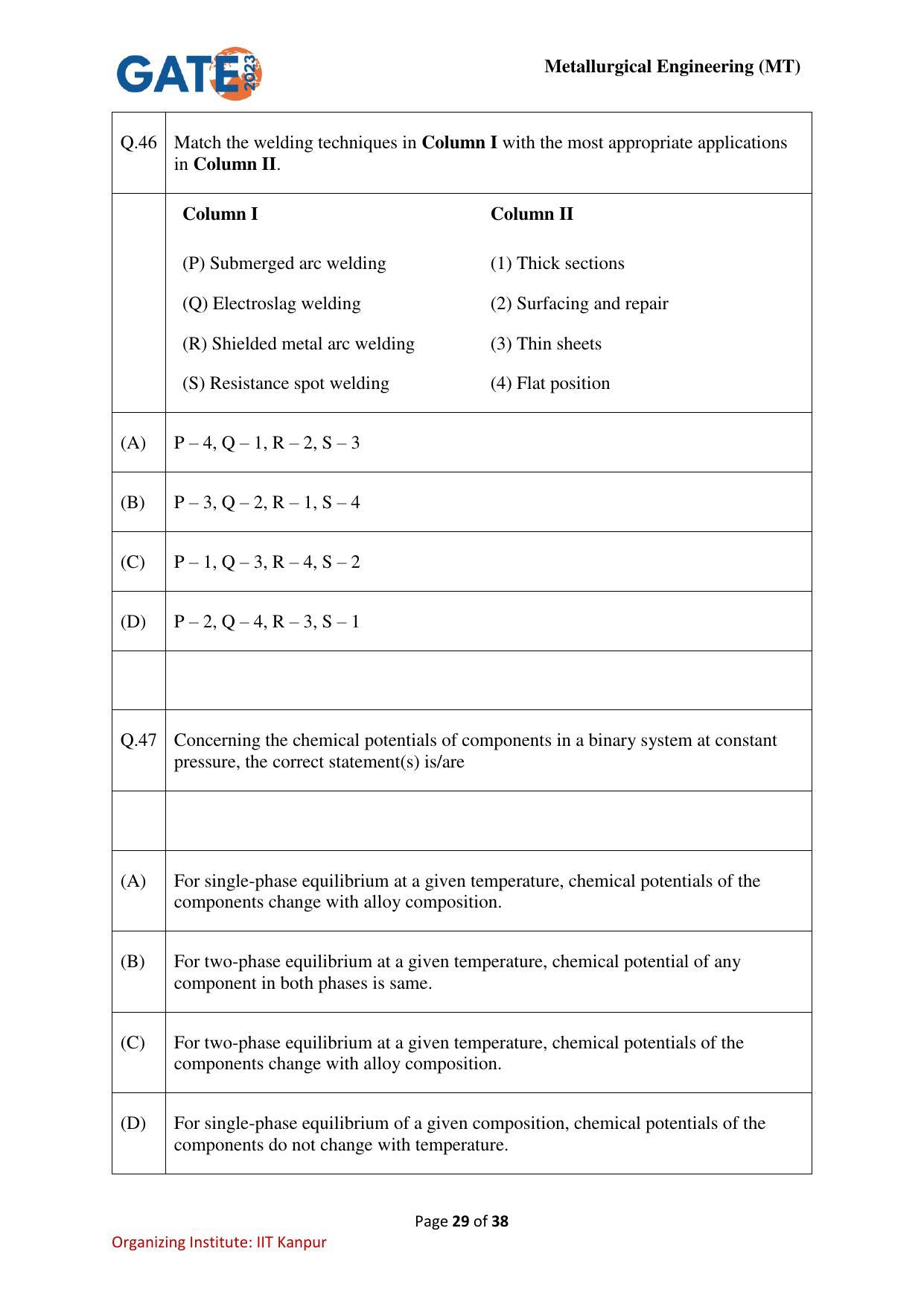 GATE 2023 Metallurgical Engineering (MT) Question Paper - Page 29