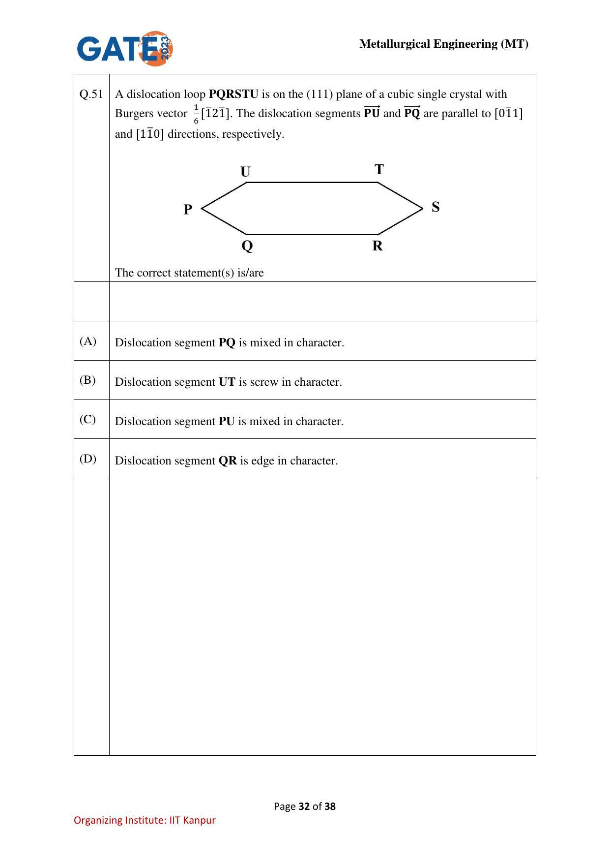 GATE 2023 Metallurgical Engineering (MT) Question Paper - Page 32