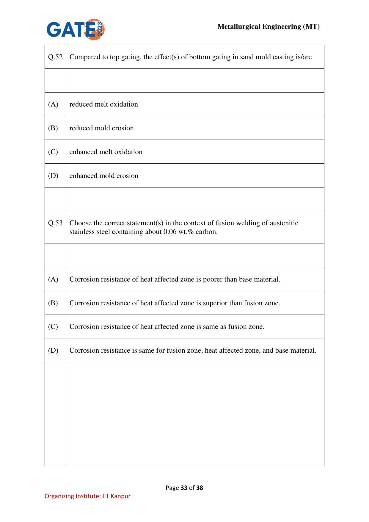 GATE 2023 Metallurgical Engineering (MT) Question Paper - Page 33