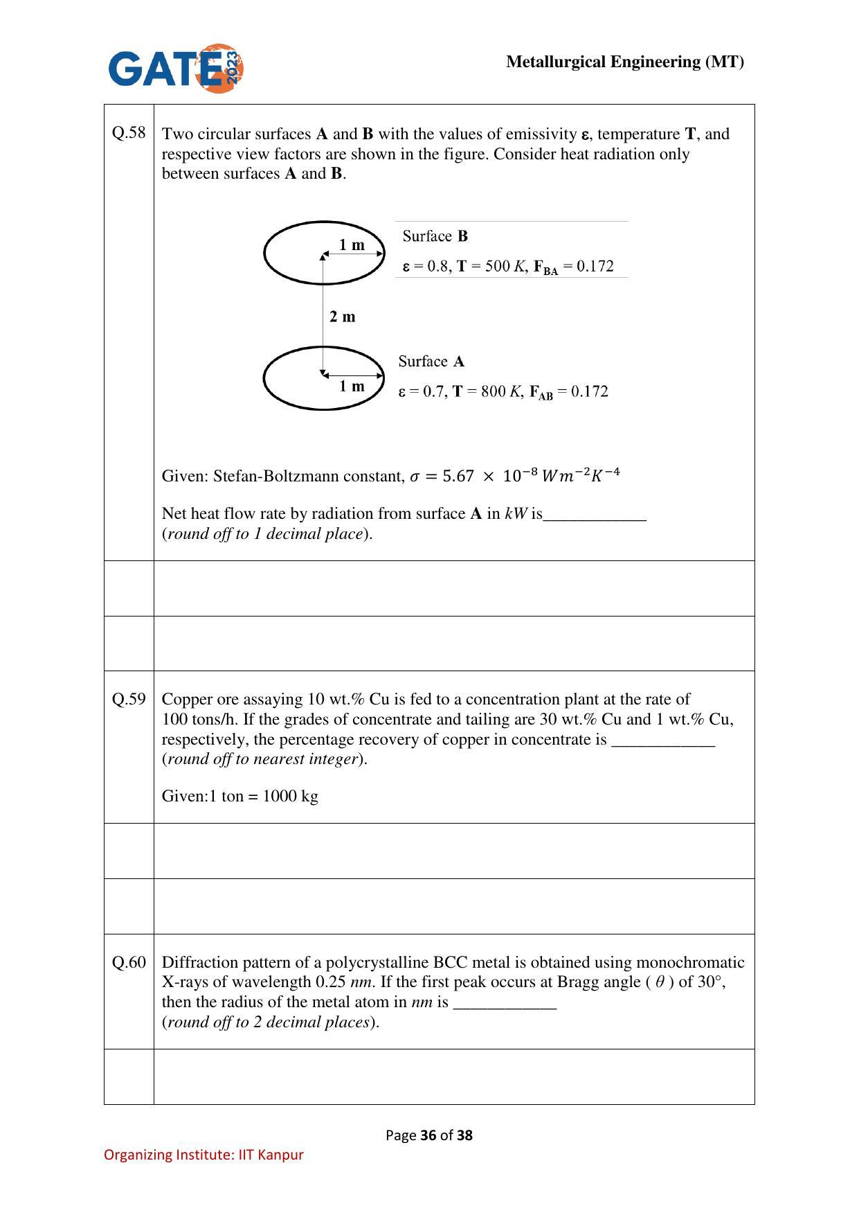 GATE 2023 Metallurgical Engineering (MT) Question Paper - Page 36