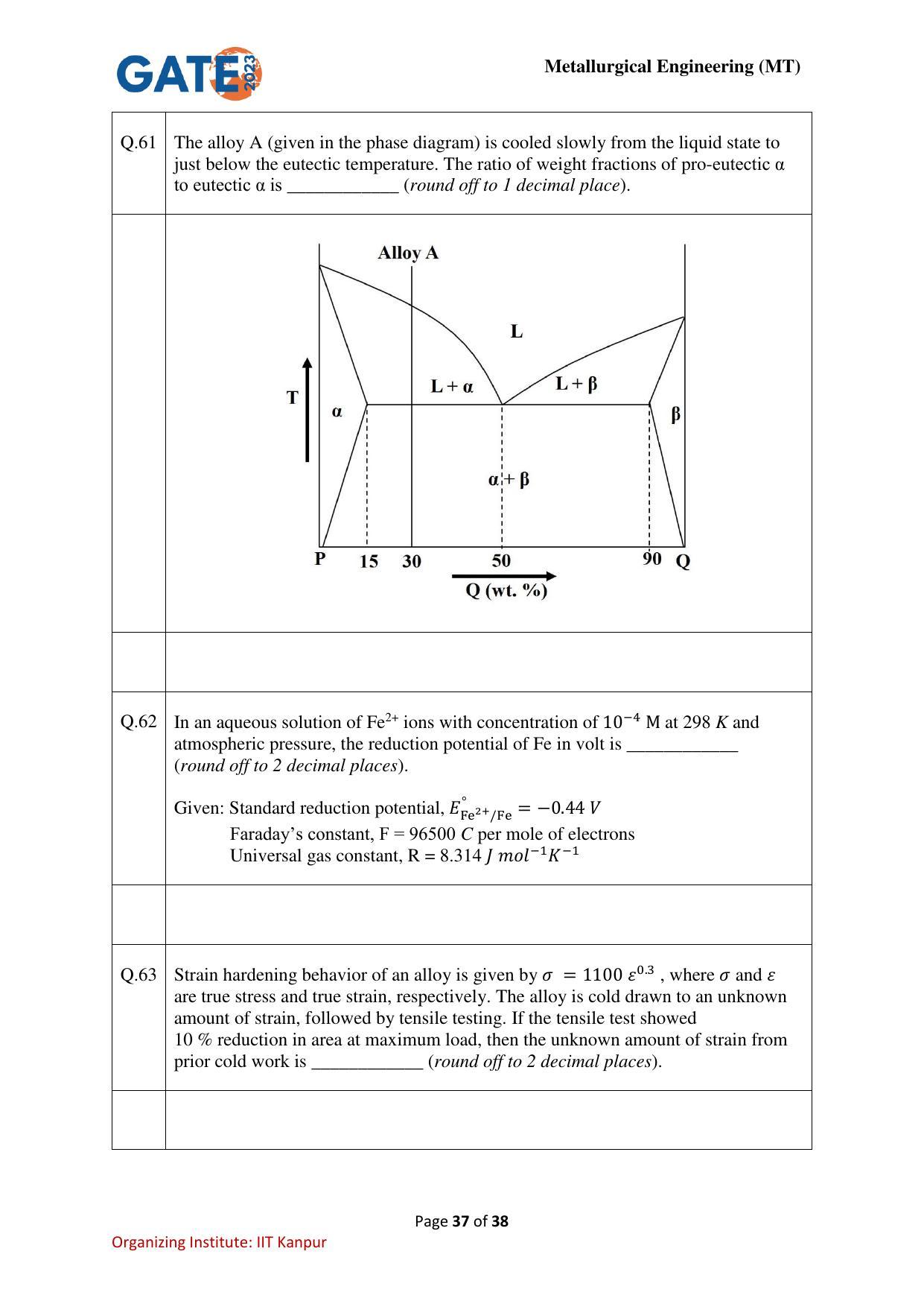 GATE 2023 Metallurgical Engineering (MT) Question Paper - Page 37