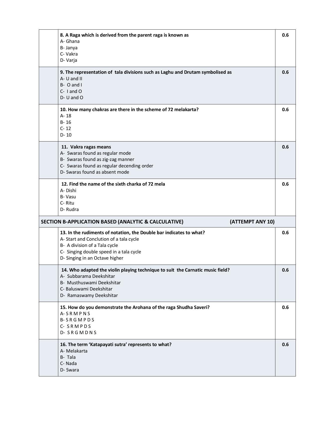 CBSE Class 10 Carnatic Music Melodic Instrument Sample Paper 2021-22 - Page 2