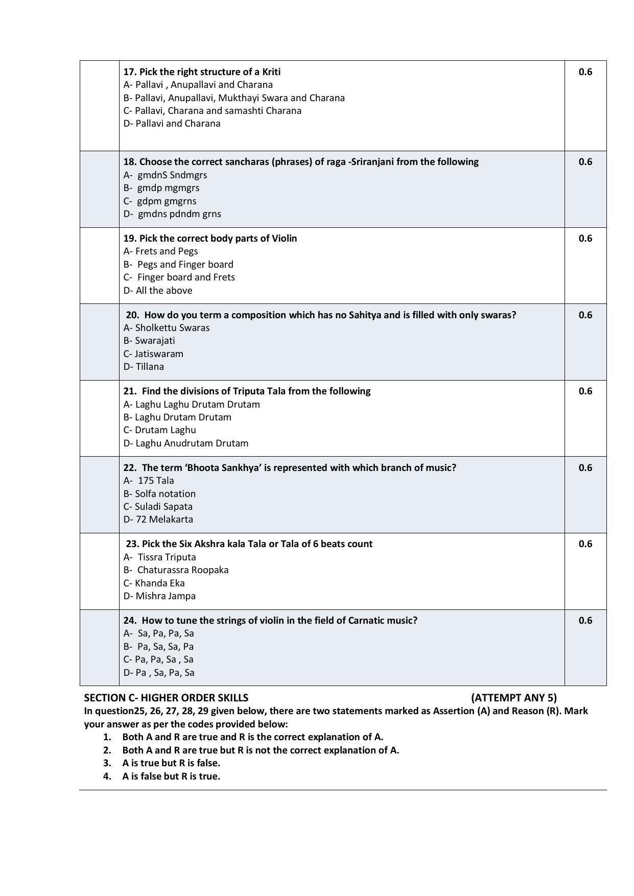 CBSE Class 10 Carnatic Music Melodic Instrument Sample Paper 2021-22 - Page 3
