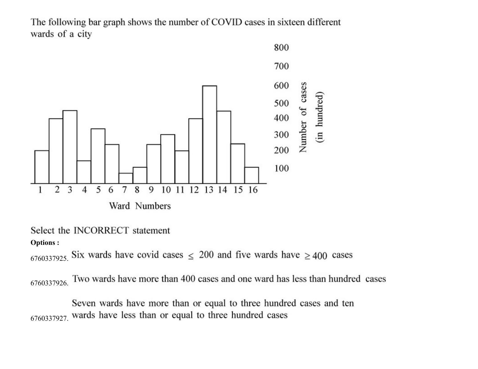 JEE Mains 2021: B PLANNING AND B ARCH (Shift 2) 05-08-2021 Question Paper - Page 81