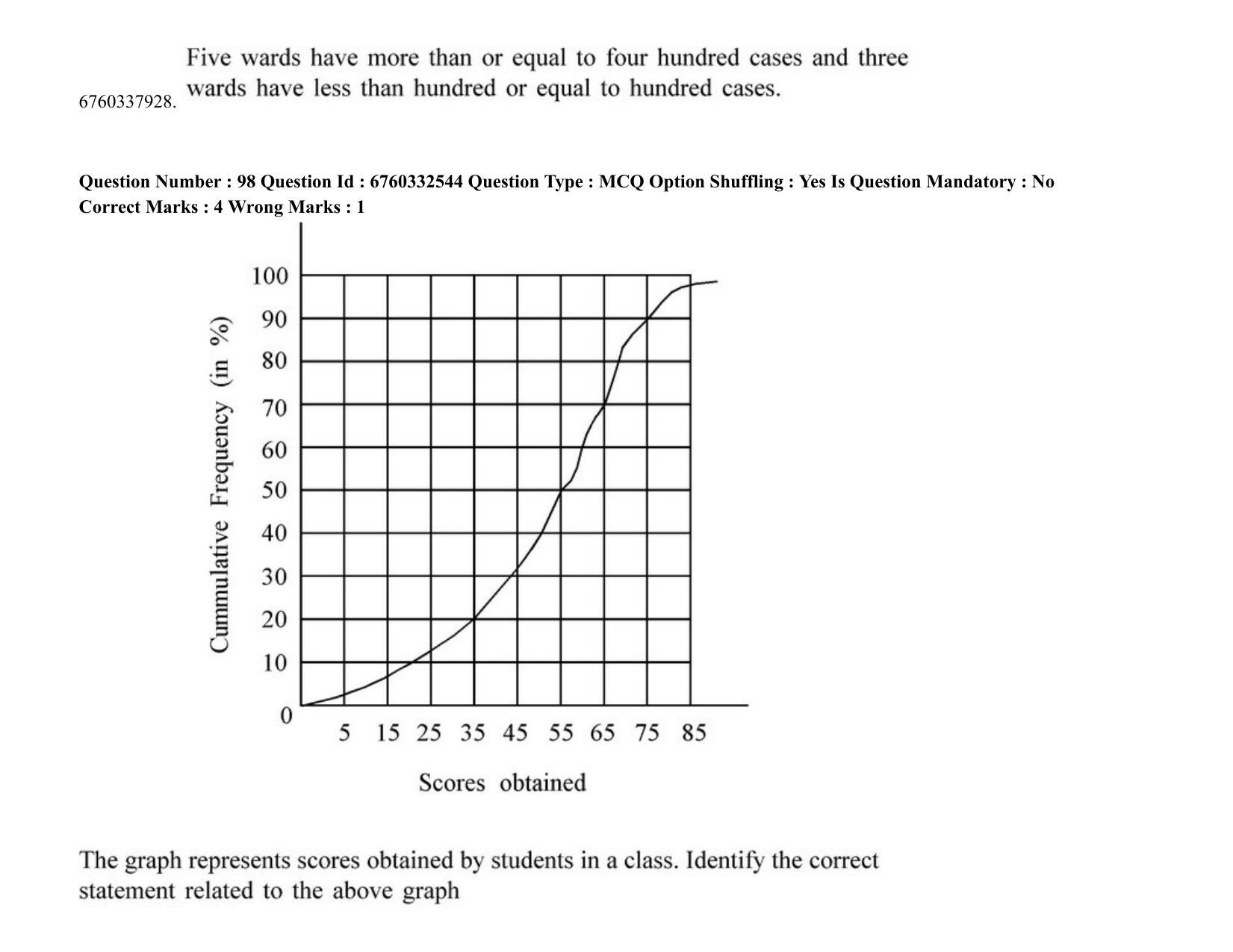 JEE Mains 2021: B PLANNING AND B ARCH (Shift 2) 05-08-2021 Question Paper - Page 82