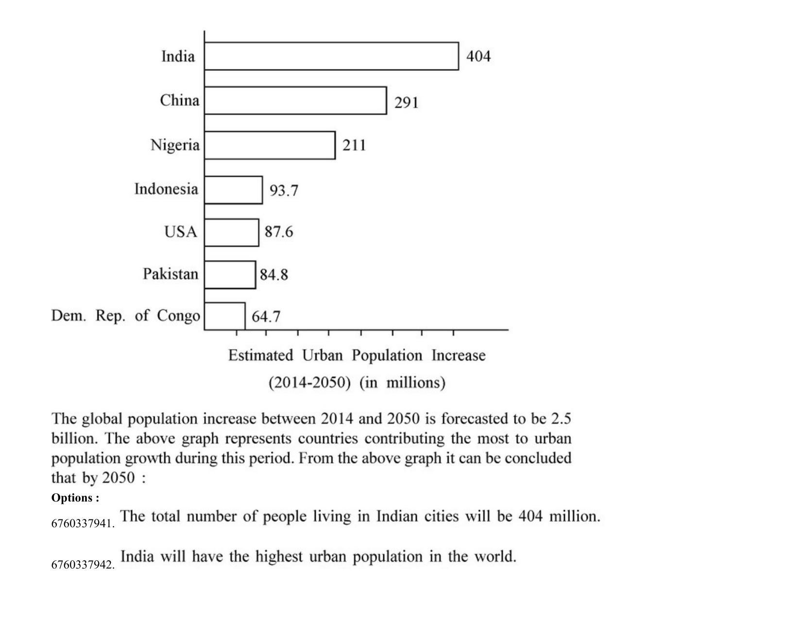 JEE Mains 2021: B PLANNING AND B ARCH (Shift 2) 05-08-2021 Question Paper - Page 87