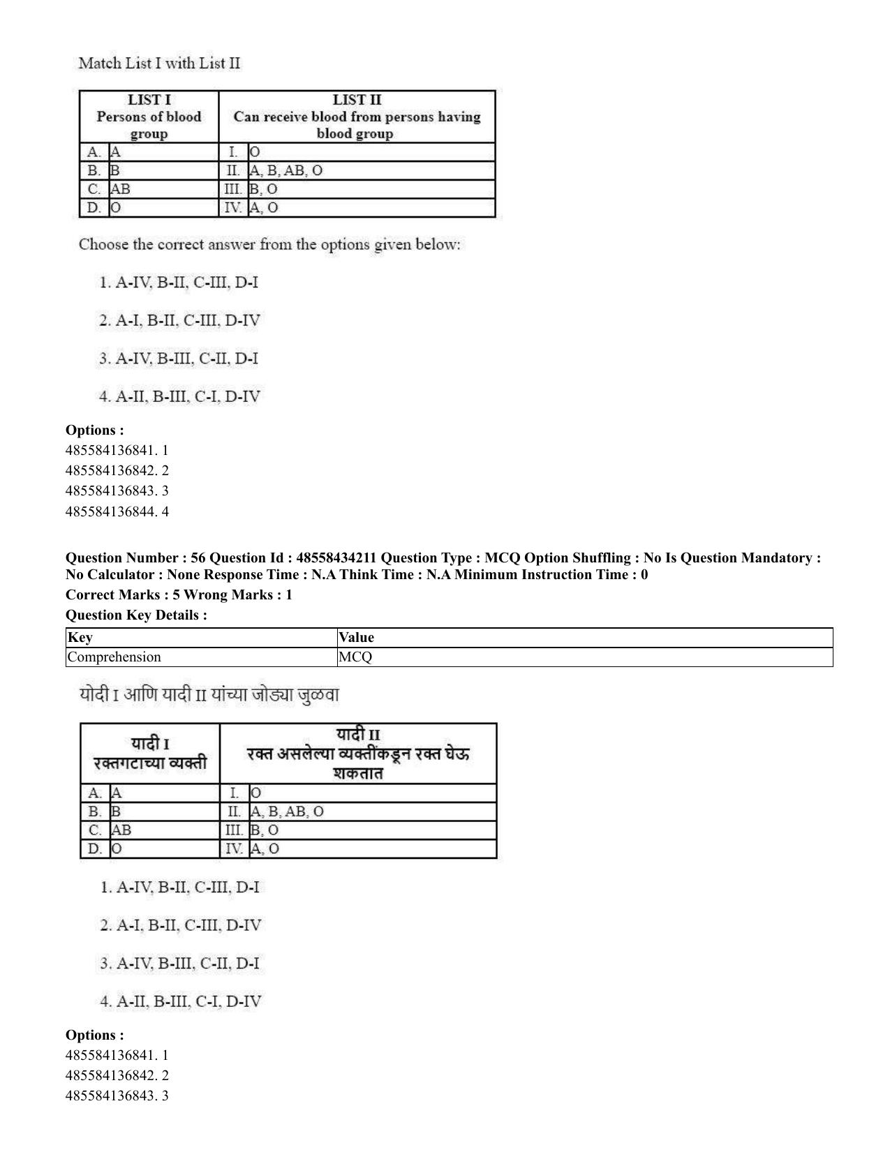 CUET 2023 English Marathi Shift 3 Question Paper - 18 June 2023 - Page 44