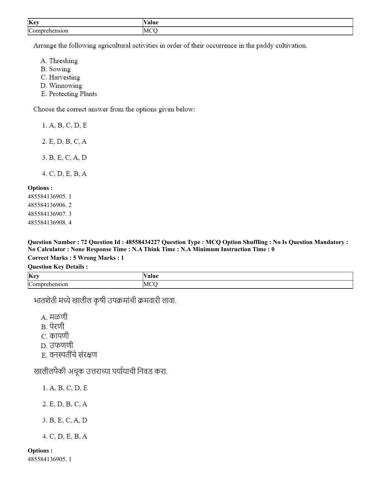 CUET 2023 English Marathi Shift 3 Question Paper - 18 June 2023 - Page 61