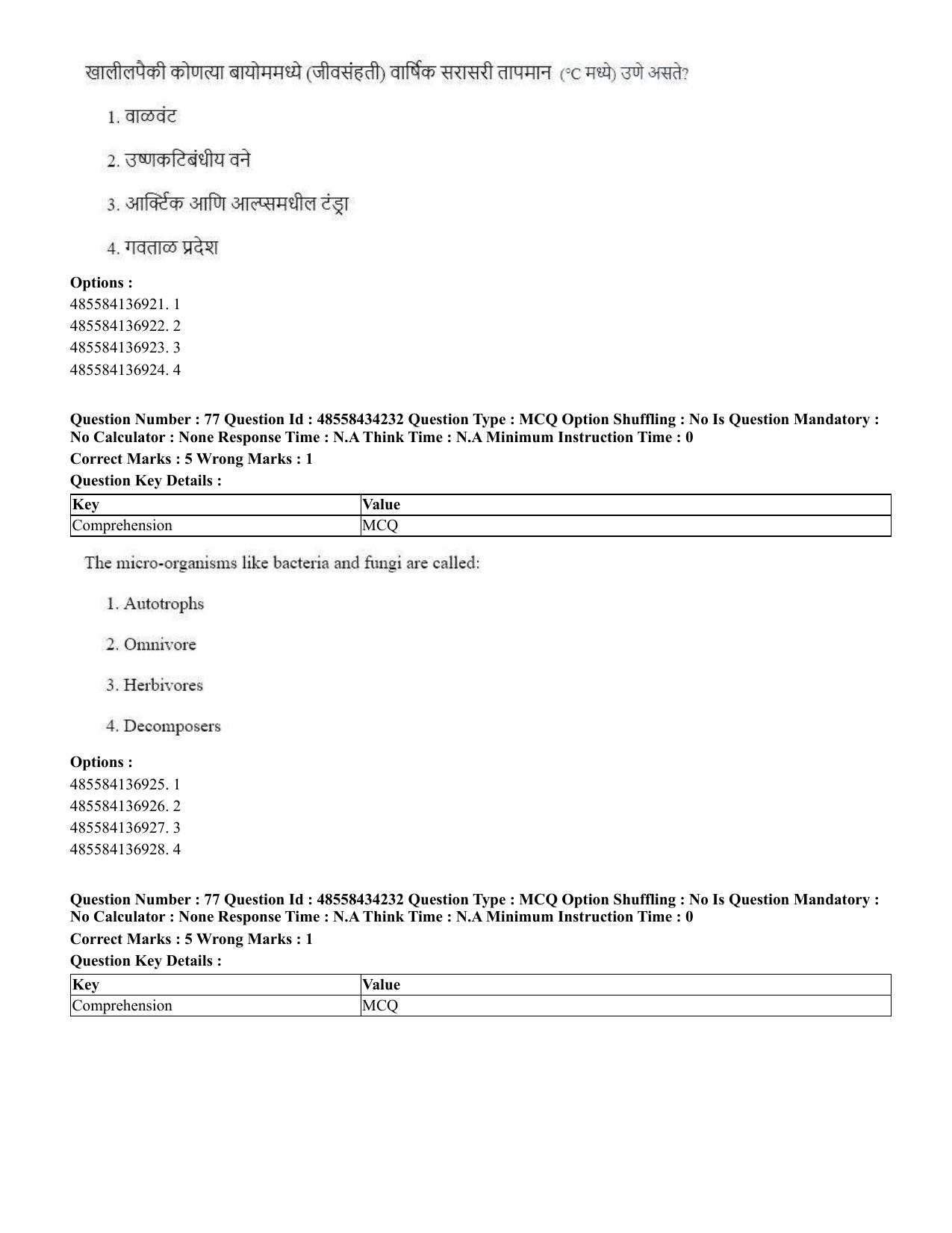 CUET 2023 English Marathi Shift 3 Question Paper - 18 June 2023 - Page 66