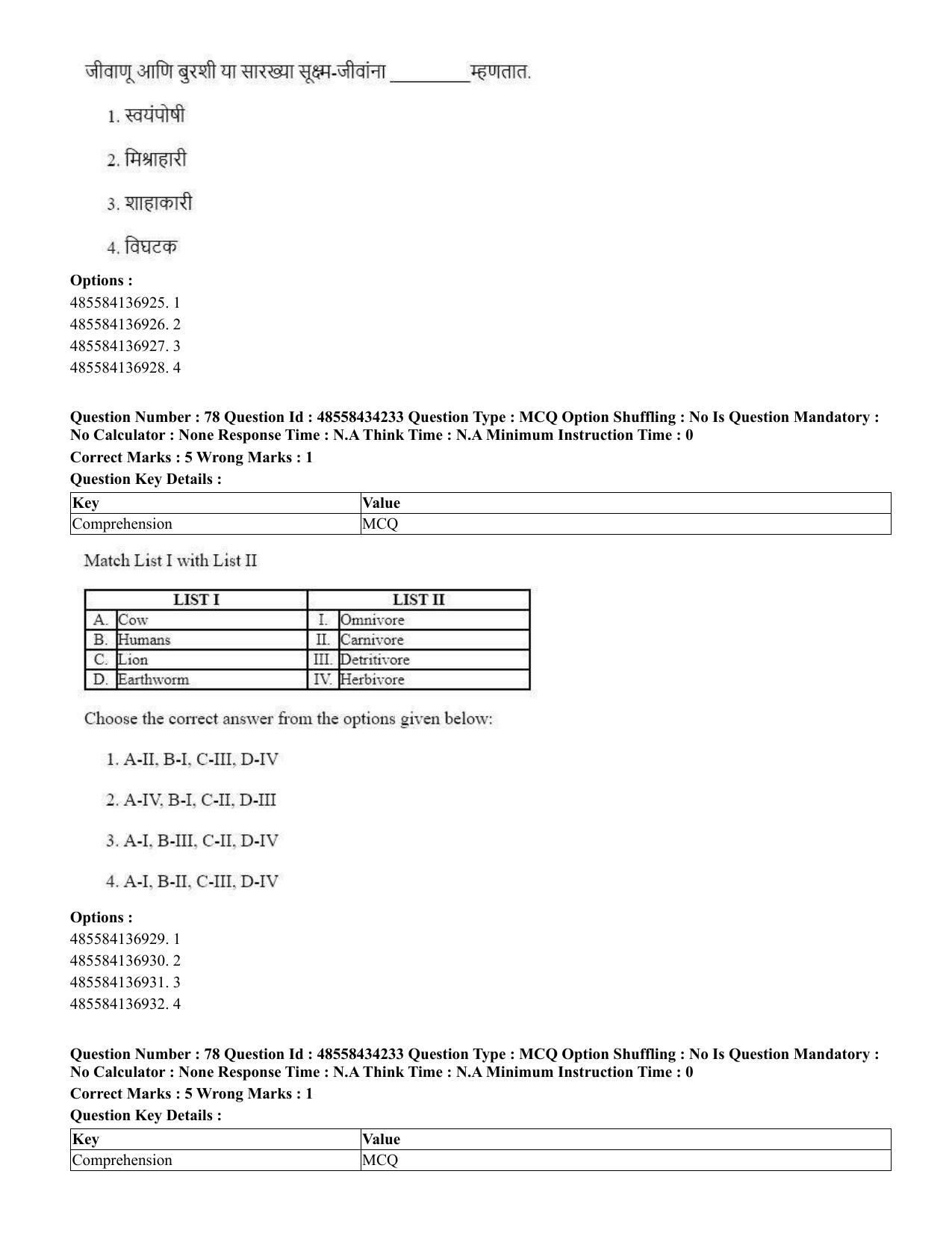 CUET 2023 English Marathi Shift 3 Question Paper - 18 June 2023 - Page 67