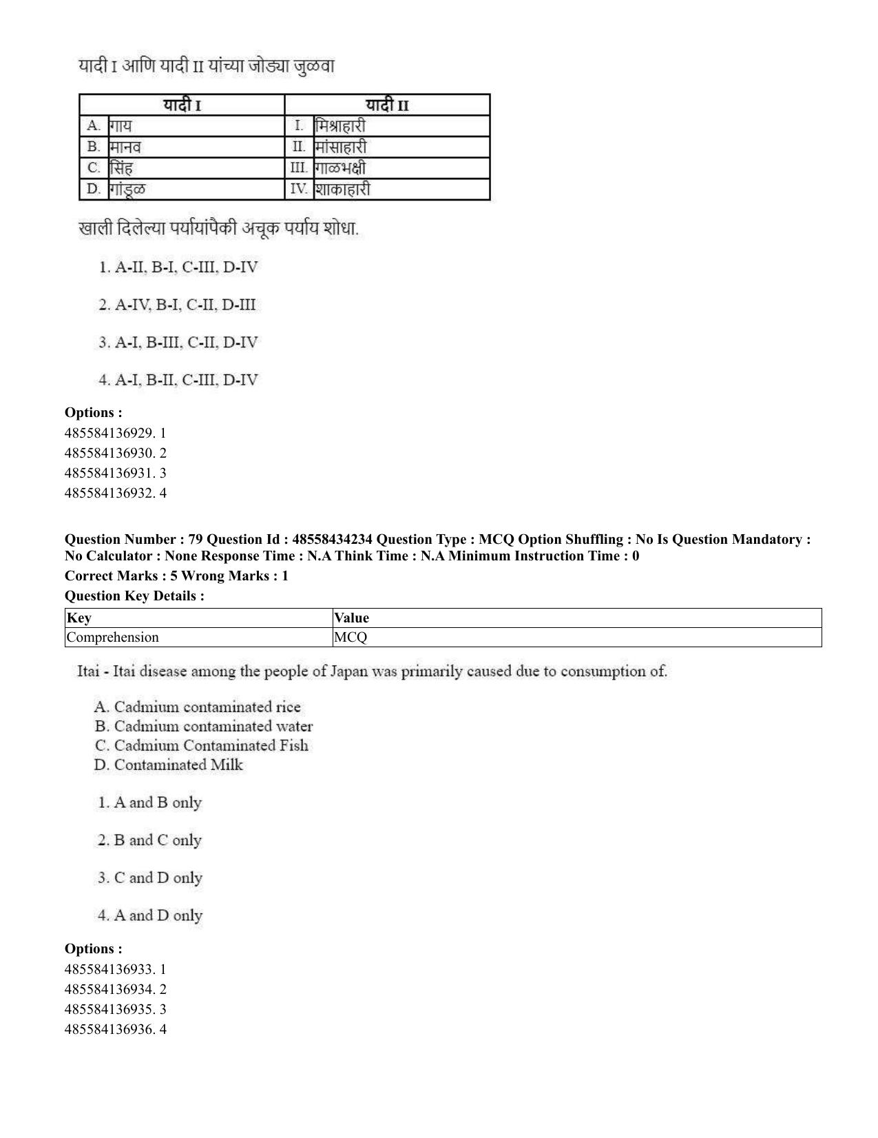 CUET 2023 English Marathi Shift 3 Question Paper - 18 June 2023 - Page 68