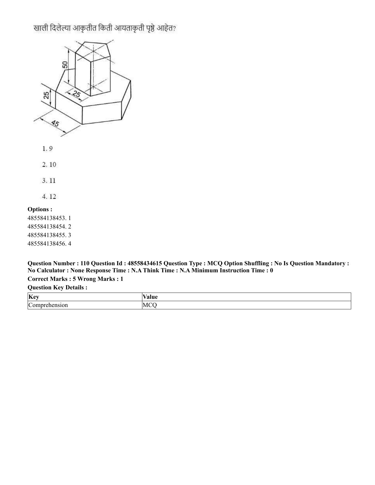 CUET 2023 English Marathi Shift 3 Question Paper - 18 June 2023 - Page 106